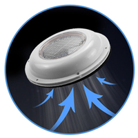 ANHEART Solar Power PC ventilateurs de ventilation pour bateau volaille ferme RV toit greanhouse conteneur Tracker