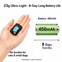 Traceur GPS 4G pour chiens et chats - Traceur GPS pour animaux de compagnie, étanche IP65, localisation en temps réel, dispositif anti-perte