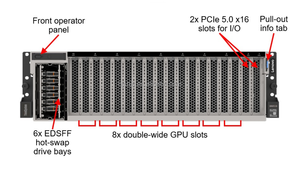 For Dell Powerstore Networking <strong>Storage</strong> <strong>Devices</strong> 500T 1000T 1200T 3000T with USB Interface Products in Stock - Product Image 5