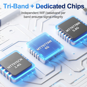Công nghiệp Tri-Band wifi7 chuyên nghiệp <span class=keywords><strong>Modem</strong></span> openwrt Router với Ethernet phong phú giao diện tùy chỉnh 5 gam Router với khe cắm thẻ Sim - Product Image 3