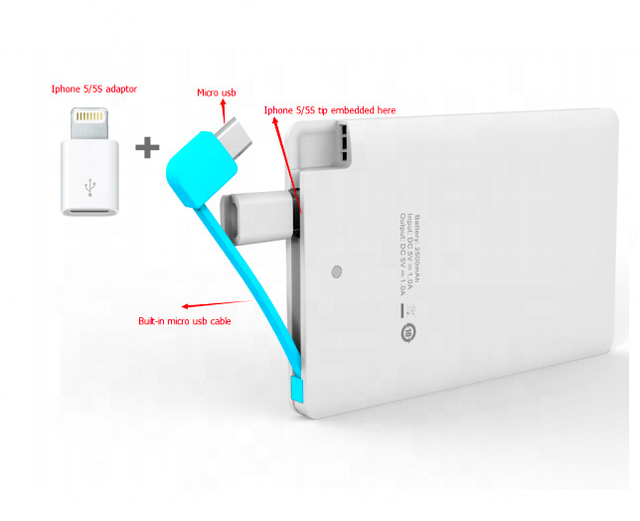2024 Best Promotion Gift Pocket Wallet Slim Credit Card Size 3 in 1 Power Bank 2500mah for iPhone