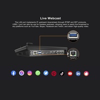 Mezclador de Video Profesional 4CH +SDI+IP 4K con Entradas HDMI 2.0/SDI, Codificación H.264 de 10 Capas