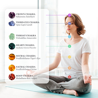 Pierres de guérison en cristal personnalisées méditation soulagement du stress yoga spirituel cristal chakra bougies de soja parfumées