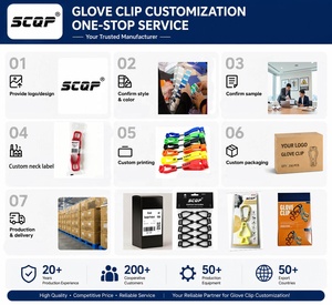 Clips de gants de travail SCQP Équipement et outils de <span class=keywords><strong>sécurité</strong></span> Porte-gants Pratique pour la gestion des gants de travail - Product Image 5