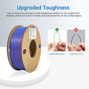 250G PLA-F nouveau haut rouge bleu tiges en plastique 330m impression 3D 1kg 1.75mm moulage tiges en plastique tige en plastique réglable - Product Image 3