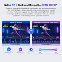 Cámara PTZ 4K con IA y Seguimiento Automático, Zoom Óptico 12X 20X 30X, NDI HX2, PoE, USB, HDMI, SDI para Transmisión en Vivo, Conferencias y Educación