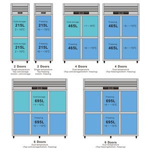 מקרר מקרר 4 מדלת מטבח מלון דלת מקרר זקופה ומקפיא מקרר מקפיא נירוסטה למקרבי - Product Image 6