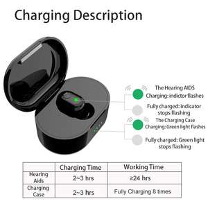 Venta al por mayor ITE BTE Audífono <span class=keywords><strong>Precio</strong></span> 128DB Audífonos analógicos <span class=keywords><strong>de</strong></span> alta potencia Máquina recargable para la pérdida <span class=keywords><strong>de</strong></span> audición - Product Image 4