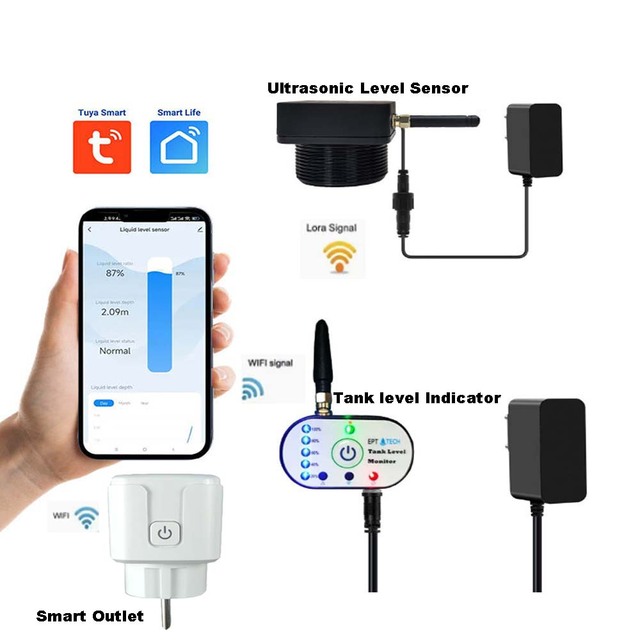TLC2502P-WL Remote LoRa Liquid Level Transmitter WiFi Tuya Wireless Automatic Water Tank Controller with Smart Pump Control Plug