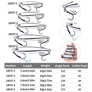 Meilleure vente de leurre en métal pour pêche <span class=keywords><strong>à</strong></span> l'achigan Jig Saltwater Jigging - Product Image 4
