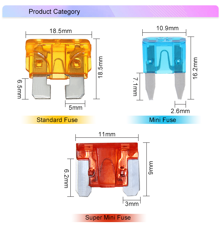 JZ автомобильный стандартный предохранитель лезвия 5A 7.5A 10A 15A 20A 25A 30A для автомобилей, грузовиков, внедорожников