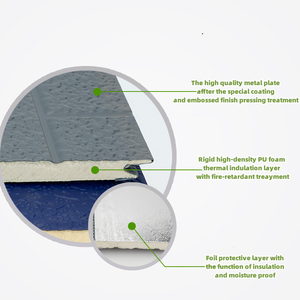 Système composite d'isolation thermique externe de panneau sandwich Pu (ETICS) pour l'économie d'énergie de bâtiment - Product Image 5
