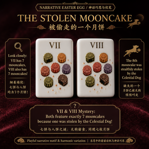 Juego de Mahjong Acrílico de Lujo ZHANG & FRIENDS, Combina la Cultura Lunar y Zodiacal <span class=keywords><strong>China</strong></span>, Fichas de Mahjong para Amantes de la Cultura - Product Image 4