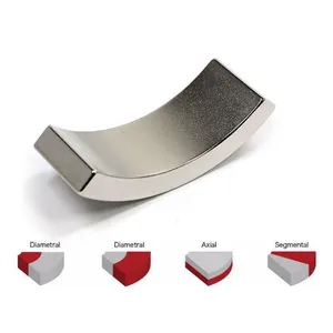 Buy discount Strong Half Round Neodymium Magnet