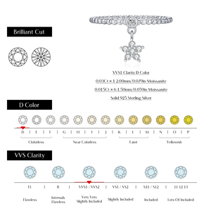 925 Sterling <b>Silver</b> Rhodium Plated Prong <b>Set</b> Trendy Cute Beads Delicate Charming Moissanite Stars Pendant <b>Rings</b> for Women Fine - Product Image 3