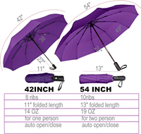 OVIDA Vente en gros Parapluie personnalisé Coupe-vent Fabricant OEM Parapluie compact automatique de voyage pour la pluie