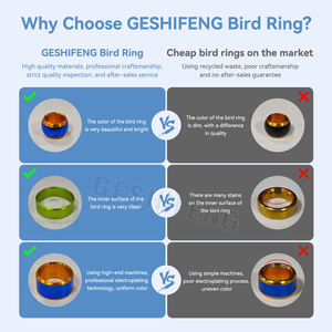 Geshifneg China Leveren Groothandel Custom 3Mm Rode Duif Vogel Been Banden Of Been Ring Voor Vogels India - Product Image 2