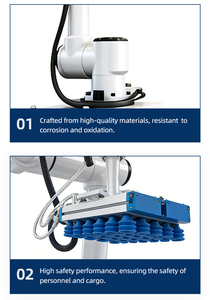 High Payload Collaborative Palletizing Robot Compact Design Space-Saving Industrial Robotic Arm High Efficiency Operates at High - Product Image 6