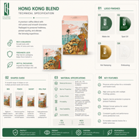 Sachet de café imprimé sur mesure en aluminium, sachet de café filtre anti-humidité avec protection aromatique, pochette à trois soudures latérales, faible MOQ