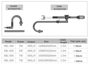 Nuevo Filtro Externo para Acuario de la Serie XBL con Medio Filtrante Reemplazable - Product Image 3