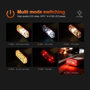 Linterna Frontal LED Recargable WOSEN Cob con Luz Lateral, Mini Linterna Portátil con Clip para Gorra, Luz Blanca, Regulable, Impermeable, para Pesca - Product Image 4