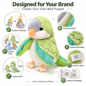 Burattino a mano pappagallo cartone animato in peluche, giocattolo interattivo genitore-figlio, souvenir da zoo, imbottitura in cotone PP - Product Image 4