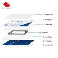 Tarjeta de Papel Inteligente NFC RFID 13.56MHz ISO14443A Ultralight EV1 con Impresión Personalizada para Entrada a Parques de Atracciones y Parques Temáticos
