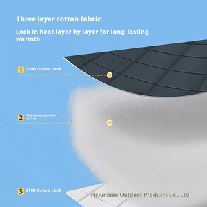 aus Oxford-Stoff mit quadratischer Form im Freien zum Eisfischen Schnell öffnender Schornstein Convenience Winter Steam Tent - Product Image 3