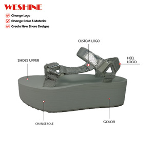 Baskets <span class=keywords><strong>Femme</strong></span> 2024 Chaussures <span class=keywords><strong>Femme</strong></span> 2025 Sandales <span class=keywords><strong>Femme</strong></span> Été Plates Babouches <span class=keywords><strong>Femme</strong></span> Semelle Plate Épaisse 8cm - Product Image 1