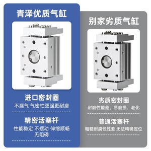 Cylindre pneumatique à doigts Qingze HFT10 16 20 25 32 à double action, pince parallèle, corps en aluminium, standard - Product Image 3