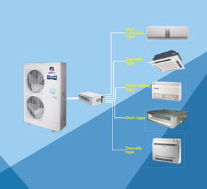 เครื่องปรับอากาศแบบตั้งพื้น R32 <span class=keywords><strong>18000</strong></span> บีทียู ใช้สารทำความเย็น R-410A ระบบ VRF แบบแยกส่วน อินเวอร์เตอร์ ประหยัดพลังงาน แม่นยำสูง ผลิตในจีน <span class=keywords><strong>ราคา</strong></span>ดี - Product Image 1