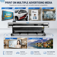 Nueva Impresora Eco Solvente de Formato Ancho Totalmente Automática con 1 Año de Garantía para Publicidad en Interiores y Exteriores