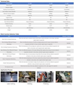 Nuovo Sistema Industriale Portatile Potente per la Rimozione della Polvere con Sabbiatura, Filtro a Cartuccia ad Aria, Pulizia Automatica a Getto Pulsato, Efficienza Polvere del 99,97% - Product Image 3
