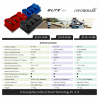 ELYX-12-80 48-72V 260A contrôleur de moteur à courant continu sans balais pour contrôleur de Scooter de moto ATV électrique
