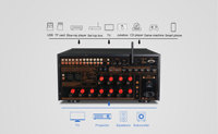 ToneWinner Ev Sinema Sistemi Amfisi 11.2 Surround Ses 10000 Watt Profesyonel Güç Sınıfı h Entegre 4k ARC Destekli