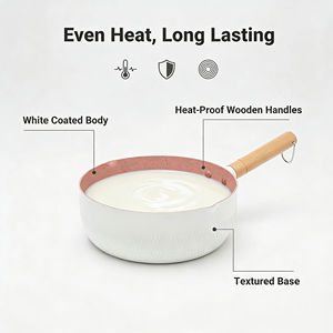 Prix de gros Mini poêle à sauce antiadhésive polyvalente en acier au carbone étanche avec manche en bois - Product Image 1