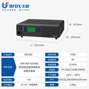 Repetidor Digital Bfdx Bf-Sr1100 400-480MHz, Amplificador de Señal 4G para Redes de Radio, para Vehículos, Flotas y Logística en Exteriores - Product Image 4