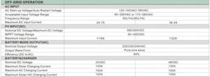 ระบบจัดเก็บพลังงานภายในบ้านแบบไฮบริดออฟกริด 51.2V แบตเตอรี่ลิเธียม สถานีพลังงาน  ระบบผลิตพลังงานแสงอาทิตย์ - Product Image 6