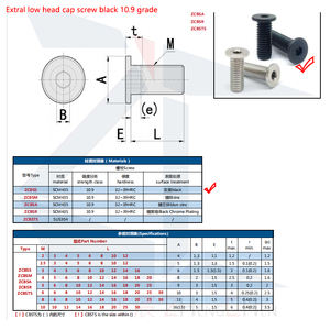 <span class=keywords><strong>10.9</strong></span> ग्रेड एक्स्ट्रा लो हेड कैप स्क्रू, हेक्स सॉकेट कैप स्क्रू ब्लैक <span class=keywords><strong>10.9</strong></span> थोक - Product Image 2