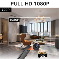 Kamera Mini 1080P Perekam Video dan Suara Portabel Pena USB Mini Perangkat Perekam Digital