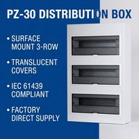 Wanbo-258 Promotion PZ-30 Boîtier de distribution 3 rangées à montage en surface, porte translucide, unité consommateur en ABS, IEC, direct usine