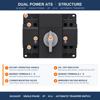 Commutateur de transfert automatique monophasé GERK 2P 63A à double alimentation, alimentation ininterrompue, type CB, modèle PC ATS GERKQ2-63A/2P