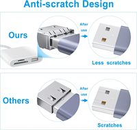 Lecteur de carte SD USB 3.0 Type C haute vitesse pour iPhone 17/16/15 Pro Max, Mac/iPad/MacBook Pro/Air, téléphones/tablettes Android