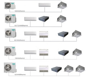 Sistema Multi-split Hisense, Condizionatore d'Aria Mini VRF MU4R25 U21 - Unità Esterna - Product Image 4