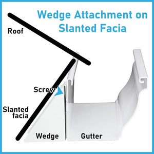 Cale de drainage en aluminium <span class=keywords><strong>blanc</strong></span> sur mesure pour drain de pluie de 5 pouces, pour le nivellement du drain de pluie en cas d'angle de façade. - Product Image 2