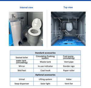 Système de rinçage en circulation <span class=keywords><strong>Wc</strong></span> <span class=keywords><strong>chimique</strong></span> toilette à chasse d'eau extérieure poignée de <span class=keywords><strong>maison</strong></span> gris Portable prêt à expédier poids léger Public - Product Image 3