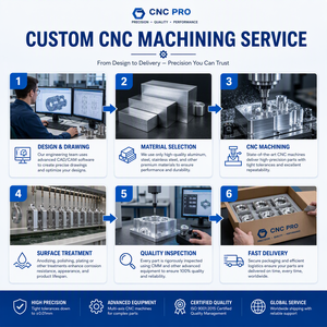 Servicio de Mecanizado CNC de Precisión Industrial para Aleación de Aluminio, Acero Inoxidable y <span class=keywords><strong>Latón</strong></span> - Product Image 4