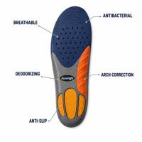 Semelles orthopédiques avec soutien de la voûte plantaire, soulagement de la fasciite plantaire, inserts de chaussures respirants, coussin en nid d'abeille, absorption des chocs pour les bottes de travail