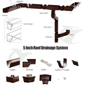5/6/7/8 אינץ 'הגנה עלה כיסוי מערכת גארד מסנן - Product Image 5