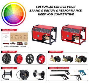 <span class=keywords><strong>Nettoyeur</strong></span> <span class=keywords><strong>haute</strong></span> <span class=keywords><strong>pression</strong></span> électrique Kuhong, vente <span class=keywords><strong>chaude</strong></span>, directement de l'usine, 1740 psi, 1595 psi, 2465 psi, pour voitures, 5,4 ch, machine de nettoyage <span class=keywords><strong>haute</strong></span> <span class=keywords><strong>pression</strong></span> électrique - Product Image 4